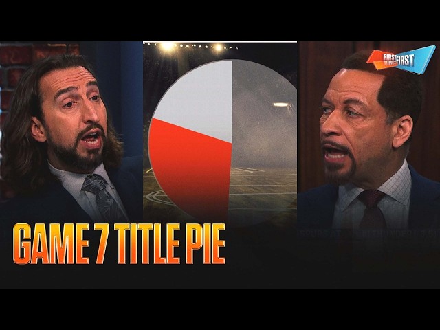 Draft Lottery changes will cause 'new issues', Knicks have the biggest slice of Title Pie? | FTF