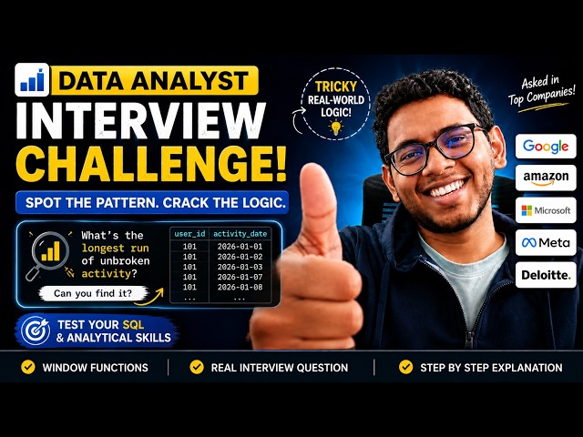 SQL Interview Question That Tests More Than Just SQL | Can You Crack This SQL Interview Challenge?