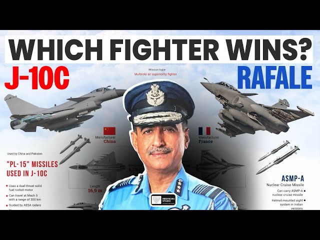 Rafale vs J-10C: Air Marshal's Brutally Honest Combat Assessment