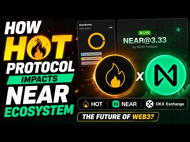 HOT Protocol & NEAR Protocol Explained: How HOT Is Transforming the NEAR Ecosystem 