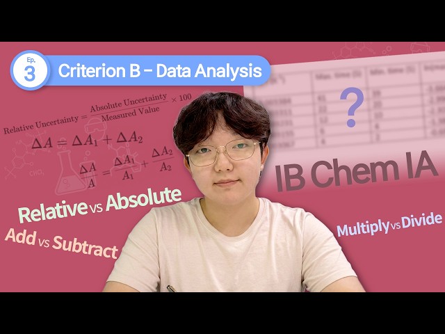 IB Chemistry IA guide on uncertainty calculations during data processing