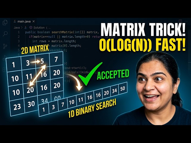 Java Leet code 74. Search a 2D Matrix Java Solution