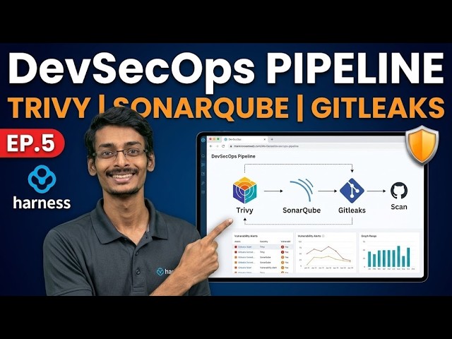 Episode 5 | Build a Production DevSecOps CI Pipeline | Security Scanning + Caching + Matrix Builds