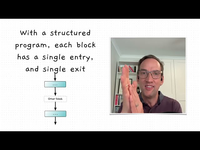 Structured Programming