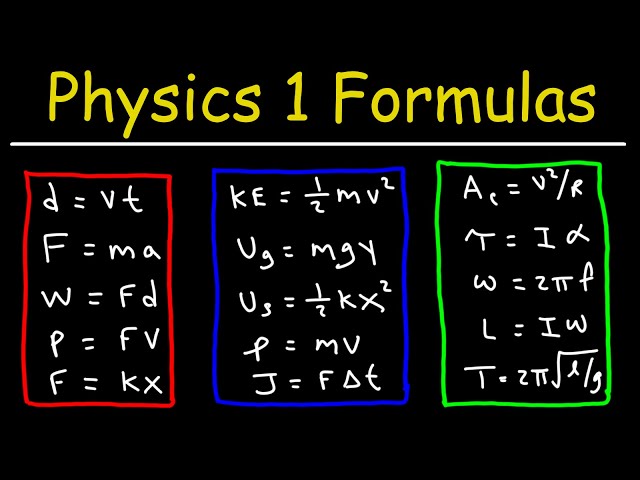 Physics 1 Formulas and Equations - Kinematics, Projectile Motion, Force, Work, Energy, Power, Moment