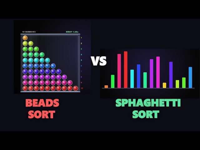 The algorithm that sorts by dropping things