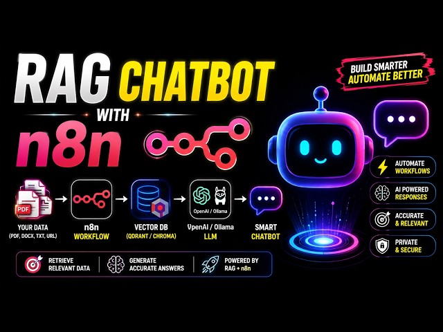 Build a RAG Chatbot with n8n | Complete AI Automation Tutorial (Step-by-Step)