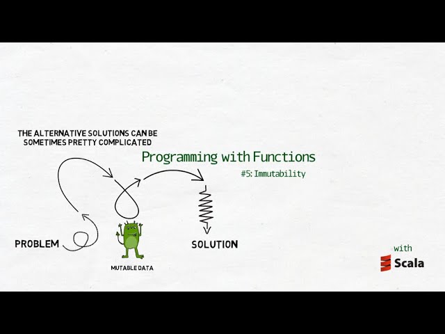 Programming with Functions #5 - Immutability