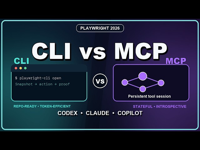 Playwright CLI Tutorial 2026: CLI vs MCP | Codex, Claude Code & Copilot
