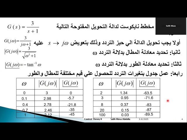 Lec_8 Nyquist Diagram