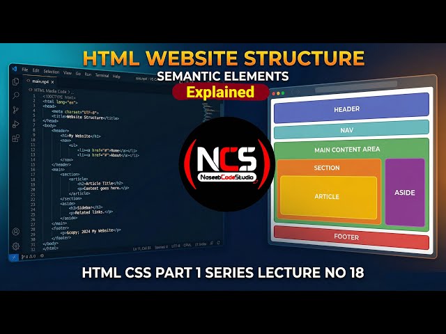 Website Structure Masterclass: Header, Main, Footer, Aside Explained (Amazon & MDN Examples) | Lec18