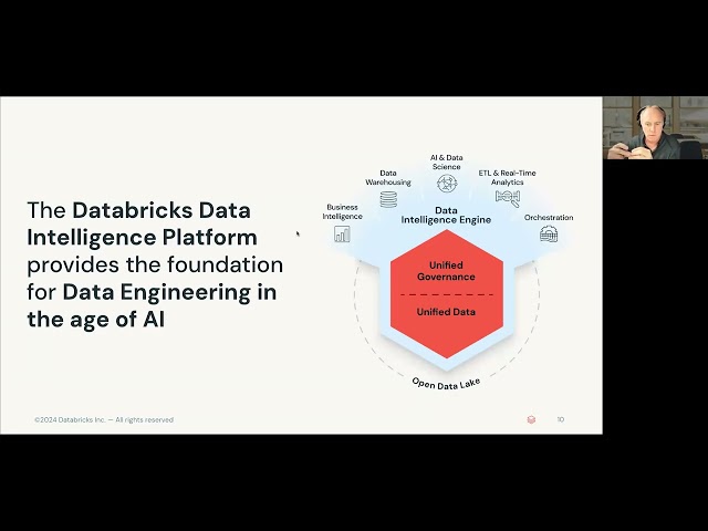 AI-Powered Data Engineering (September 2024)