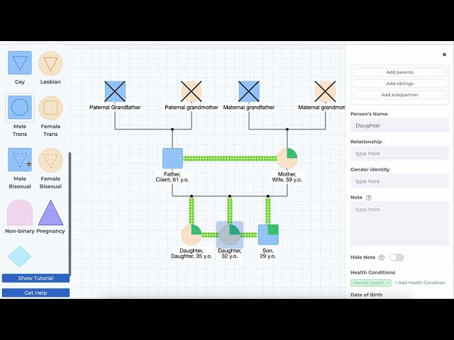How to Make a Genogram/Como crear un Genograma