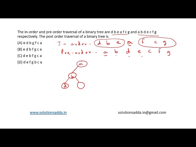 ISRO 2017 DEC | DATA STRUCTURES | BINARY TREE | SOLUTIONS ADDA | TEST SERIES|EXPLAINED BY ISRO AIR-1
