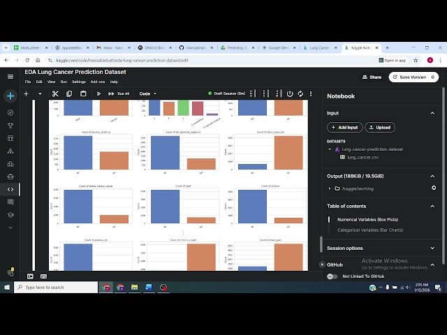 Beyond the Smoker’s Myth: EDA on 5,000 Lung Cancer Risk Profiles