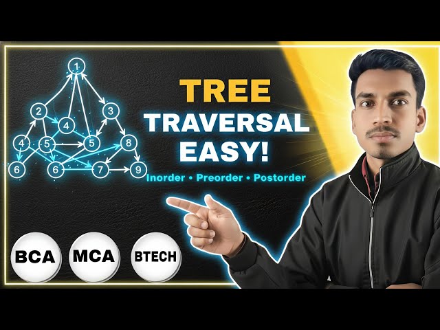 Inorder Preorder Postorder Traversal in Data Structure (Binary Tree) 