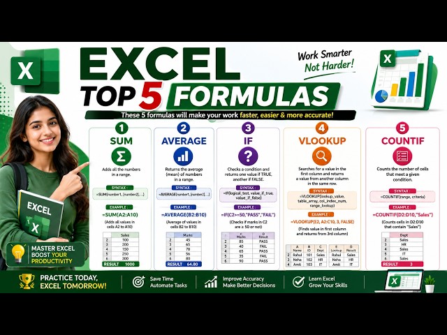 excel formula, excel formulas, if formula excel, ms excel formulas, excel formula hacks, excel