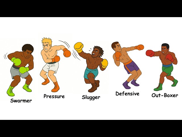 All 12 Boxing Styles Explained