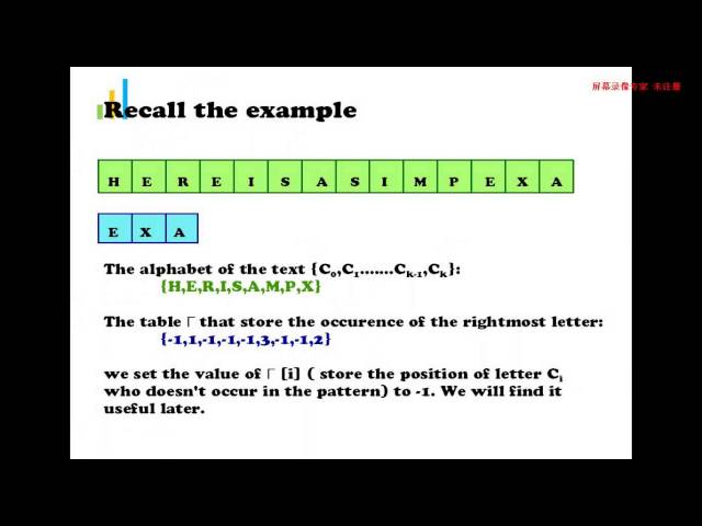 Boyer-Moore-Horspool Algorithm for String Matching