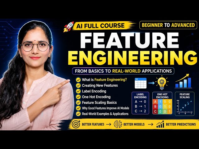Feature Engineering in Machine Learning Explained | Label Encoding, One Hot Encoding, Feature Scalin