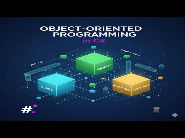 What is Object Oriented Programming(OOP) ? | Part - 1 #coding #education  #learning