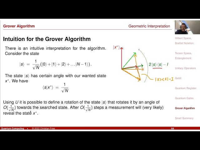 A Short Introduction to Quantum Computing: Part 1/2: Mathematical Concepts, Qubit & First Algorithms