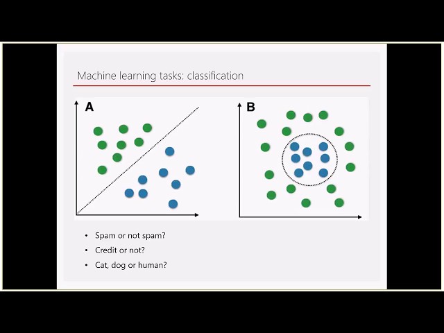 ML.NET in Action by Sergiy Korzh (Rus)