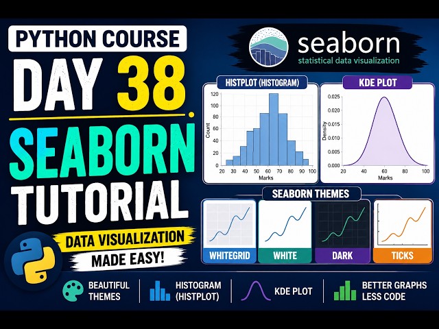 Python Course Day 38 | Seaborn Tutorial in Hindi | Themes, Histplot, KDE Plot & Data Visualization