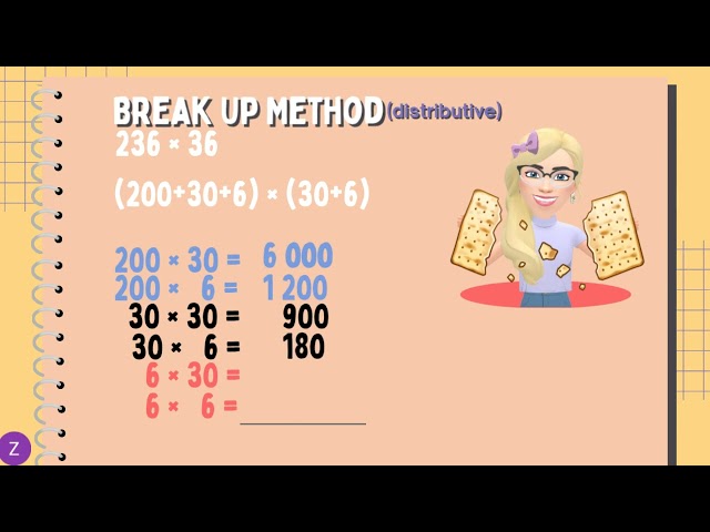 Gr.5-MATHS-Multiplication methods