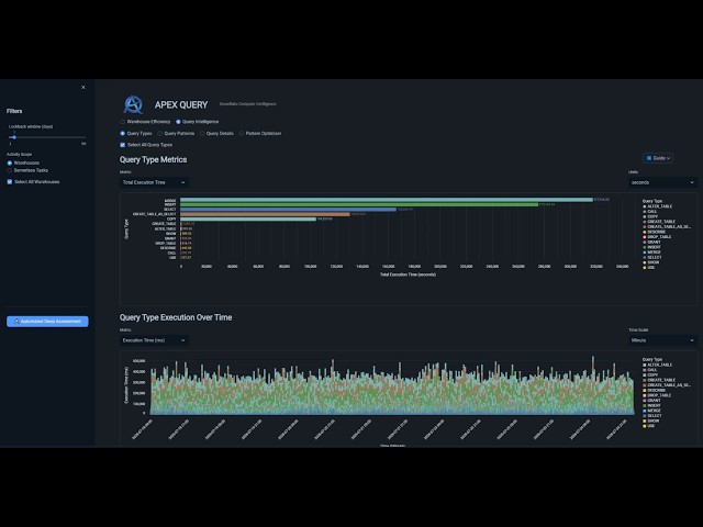 APEX QUERY DEMO