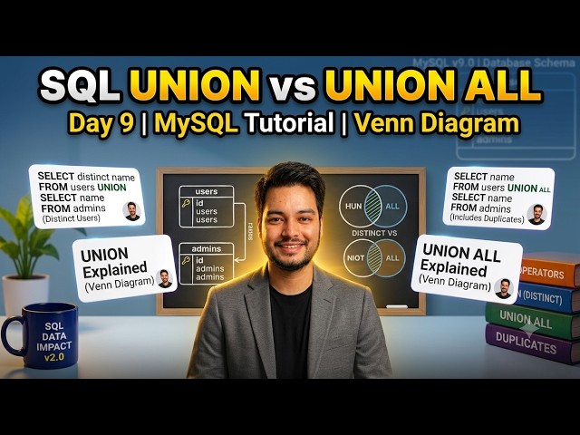 SQL UNION vs UNION ALL Explained | MySQL Tutorial for Beginners | Day 9