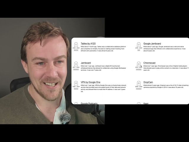 Why Google Has Too Many AI Tools