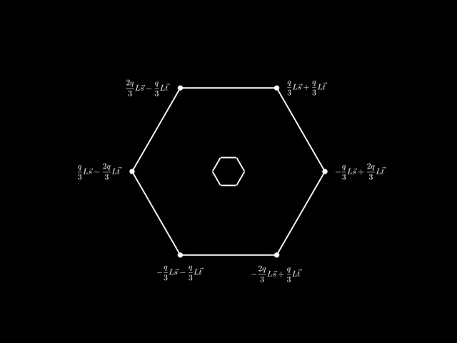 Tiling hexagons with hexagons