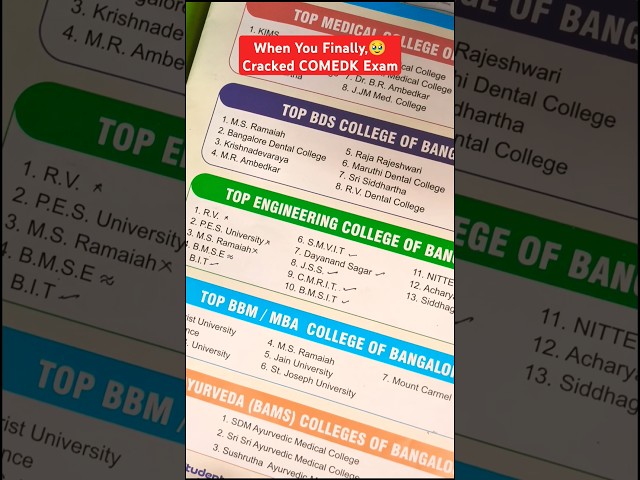 Finally Crack Comedk College in Banglore | Kriscap vlogs | #shorts #feed #trend #viral#comedk#result