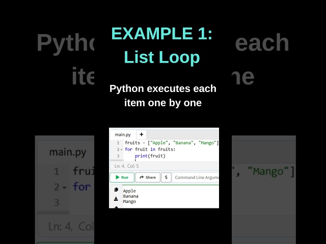 Python for Loop Explained in 1 Minute 🔥 | Beginner-Friendly | Python Shorts #muskernel #techshorts