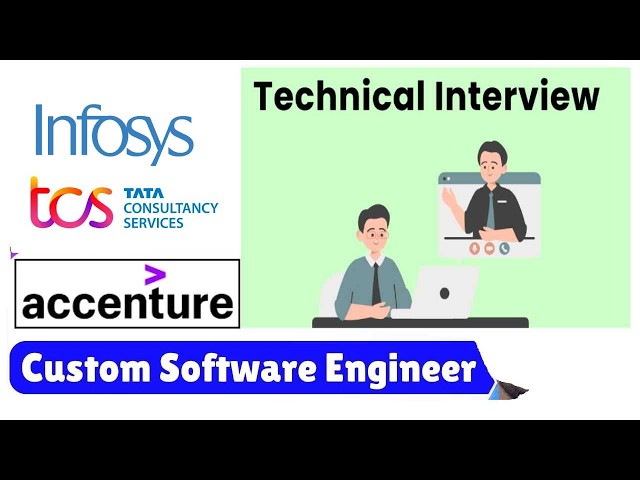 Accenture Machine coding round Interview Custom Software Engineer React