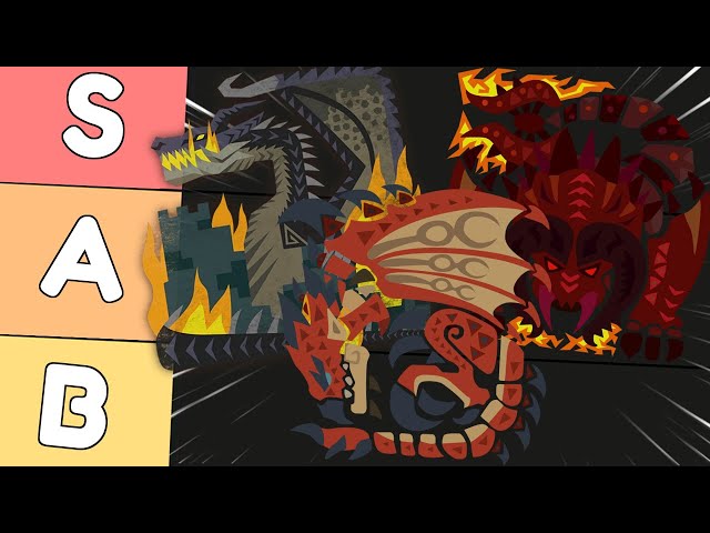 Ranking EVERY Monster From Monster Hunter