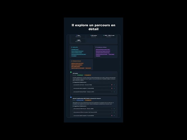 Vidéo démo de la Boussole