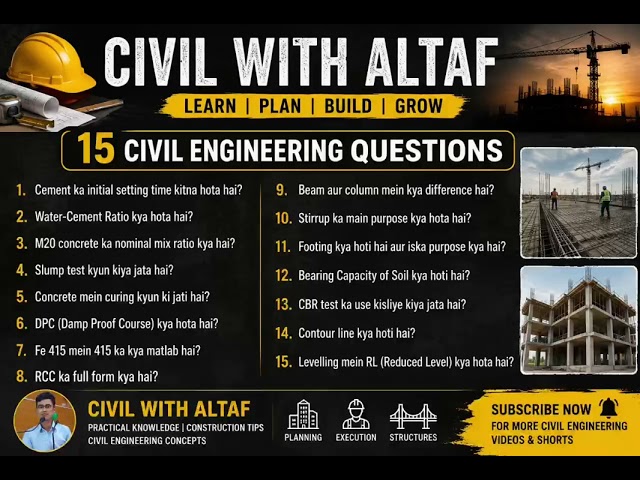 "Civil Engineering Top Important Questions | Interview & Exam Preparation | Civil Engineer”