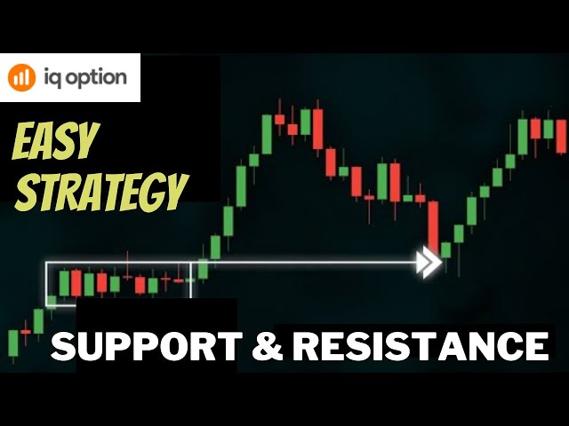 BEST IQ OPTIONS STRATEGY 2022- REGULATED BINARY OPTIONS BROKER 2022