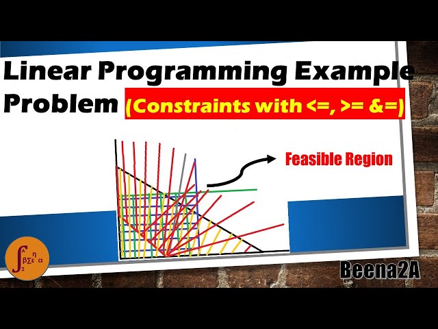 Linear Programming and Linear Inequalities Problem with Less Than, Greater Than IGCSE, NCERT, PUC