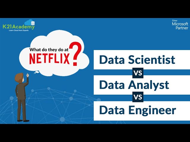 Data Science vs Data Analytics vs Data Engineer | What do they do at Netflix | K21Academy