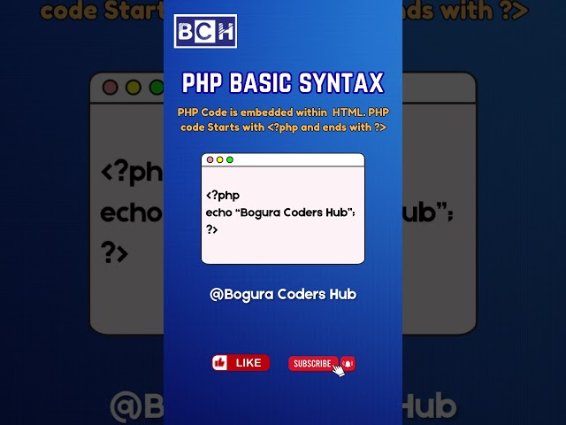 PHP Syntax Tutorial for Beginners | Start Coding with PHP  | Learn PHP Syntax Step by Step