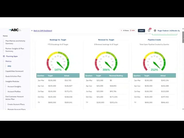 Frontend Training Guide: AI‑Powered Partner Management Walkthrough