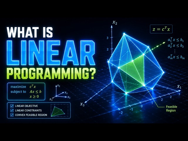 What is Linear Programming? (Introduction to LP & Linearity)