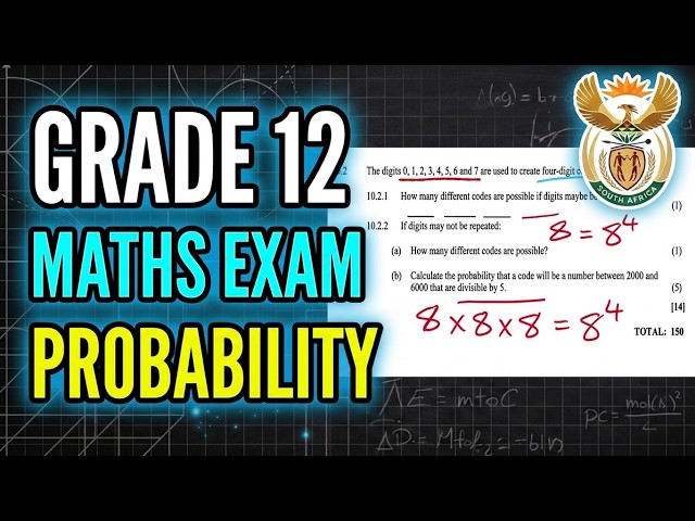KZN PRELIM 2025 Grade 12 Mathematics | Counting Principle & Probability Exam Question