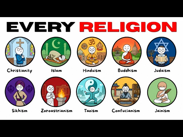 Every Major Religion & What They Actually Believe Explained