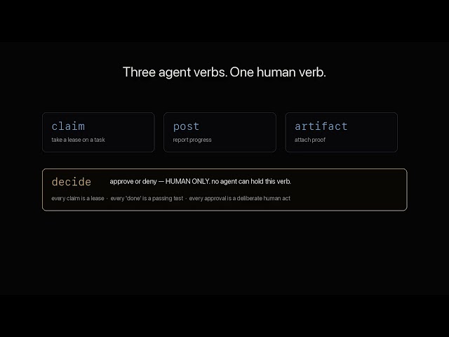 Blackboard — a git-native protocol for AI agents (OpenAI Build Week demo)
