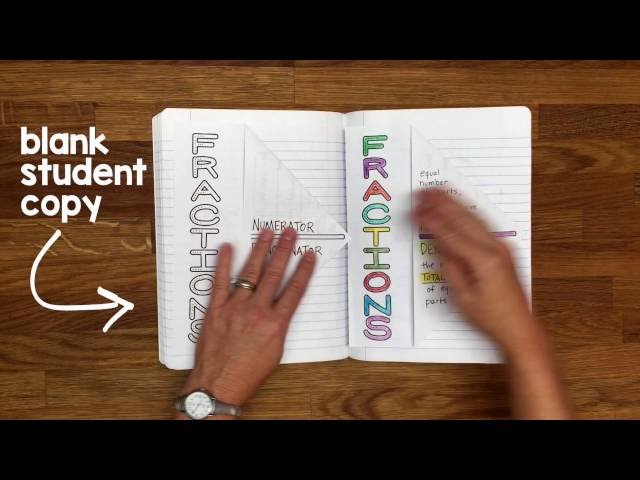 FREE Math Foldables (4) for Interactive Notebooks!