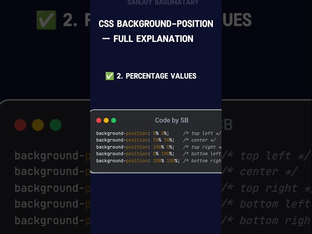 CSS Background Position Full Guide  Web Development TipsCSS #WebDevelopment #Coding #InterviewTips
